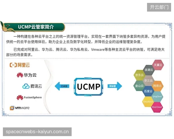 一上云就省钱”是最大误区！中小型赛事方忽视了公有云复杂的后期运维成本